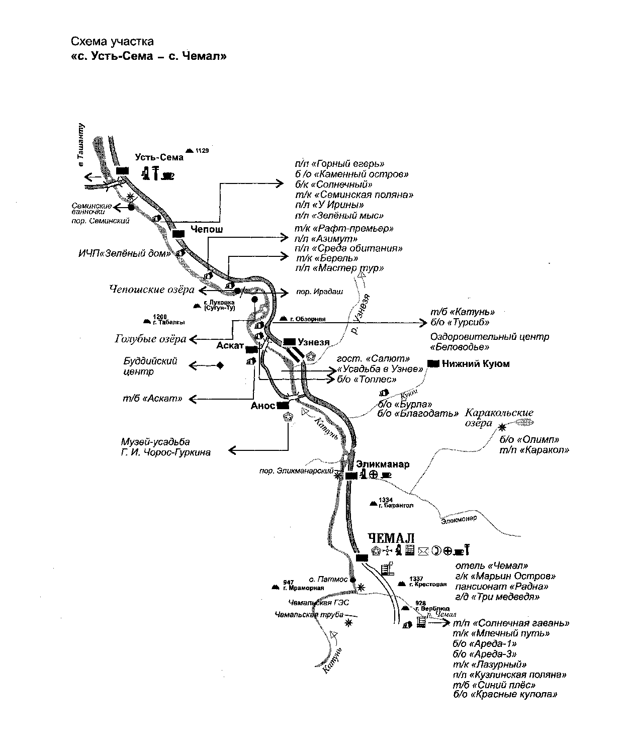 Схема участка с.Усть-Сема - с.Чемал