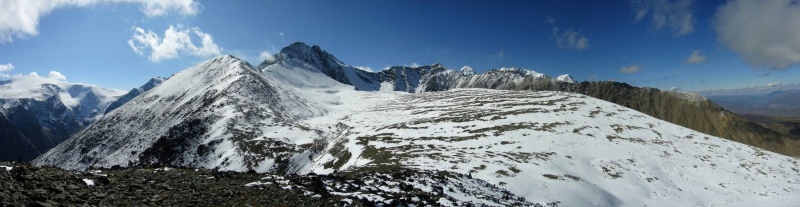 Панорама Южно-Чуйского